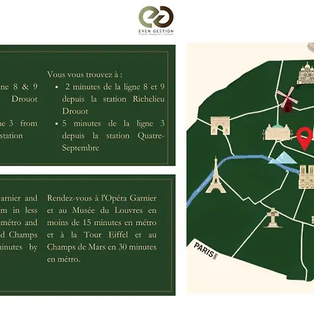 Opera # Louvre # Palaisroyal # Academiefrancaise # Ac Διαμέρισμα *